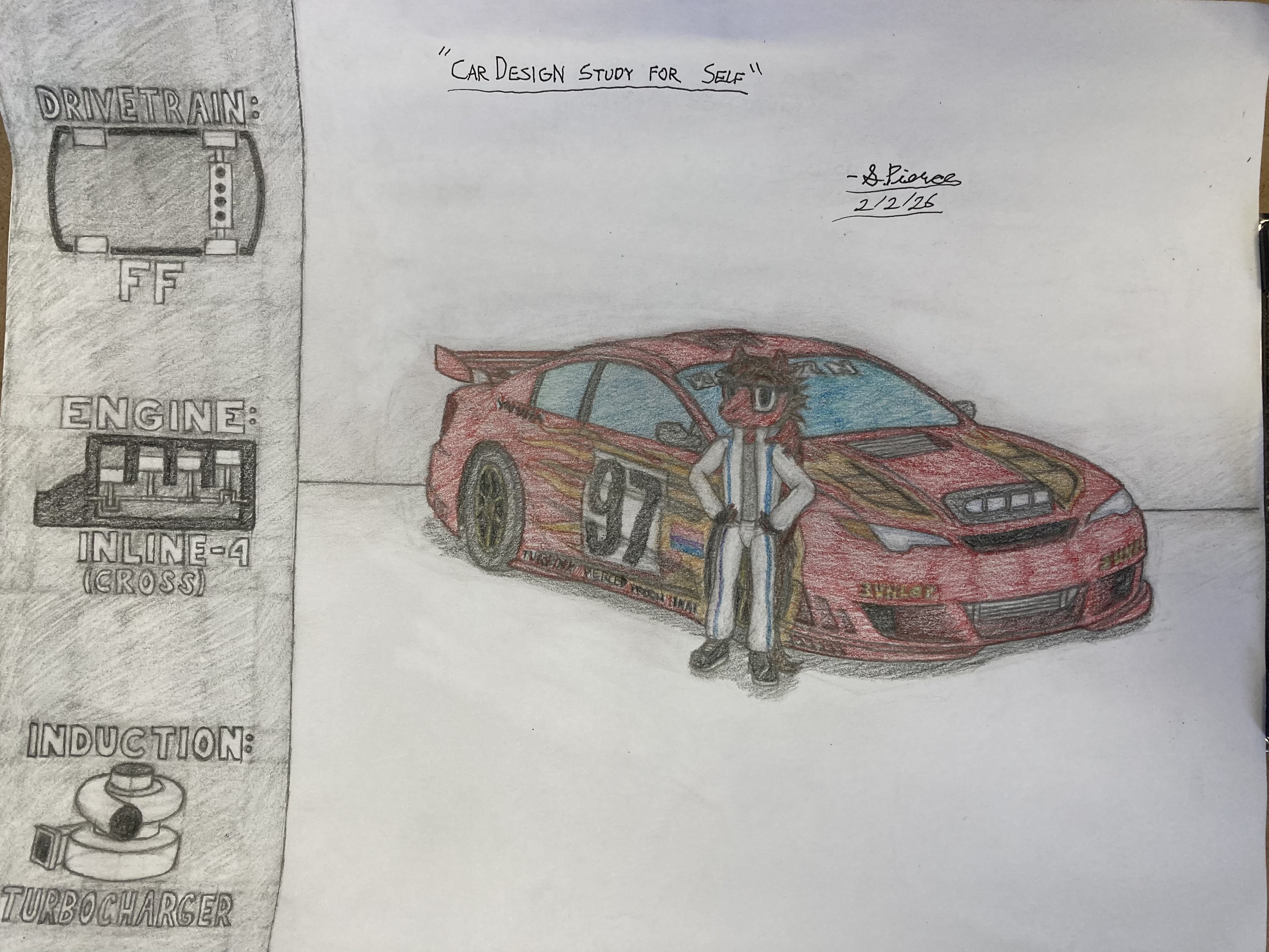 Car Design Study for Self (Part of Comm. for Max)